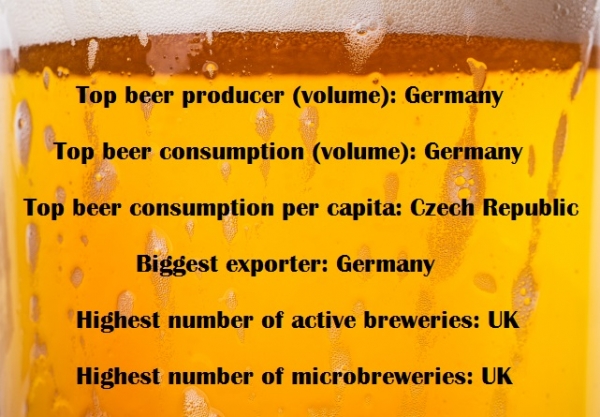 beer infographic dec 2016